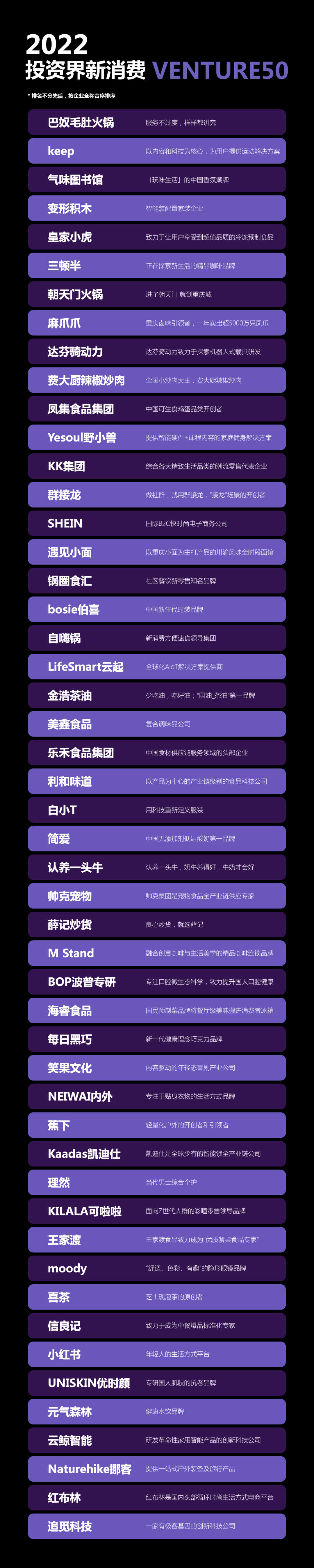 3200威尼斯vip荣获2022年Venture50硬科技企业 3200威尼斯vip荣获2022年Venture50硬科技企业