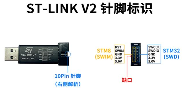 ¡°Ð¾¡±ÊÖÒÕ·ÖÏí | SA5Z-30 CM3³ÌÐòÏÂÔØÒªÁì ¡°Ð¾¡±ÊÖÒÕ·ÖÏí | SA5Z-30 CM3³ÌÐòÏÂÔØÒªÁì
