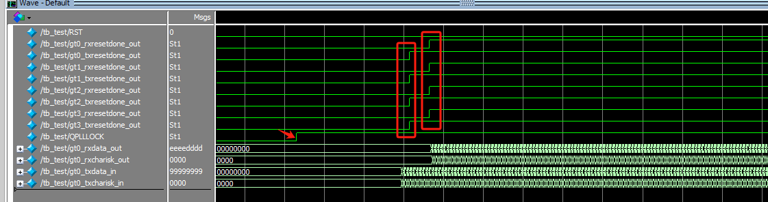 “芯”手艺分享 | SA5T-100 SERDES的ModelSim仿真先容 “芯”手艺分享 | SA5T-100 SERDES的ModelSim仿真先容