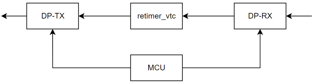 ��о�����շ��� | 3200����˹vipDP IP���